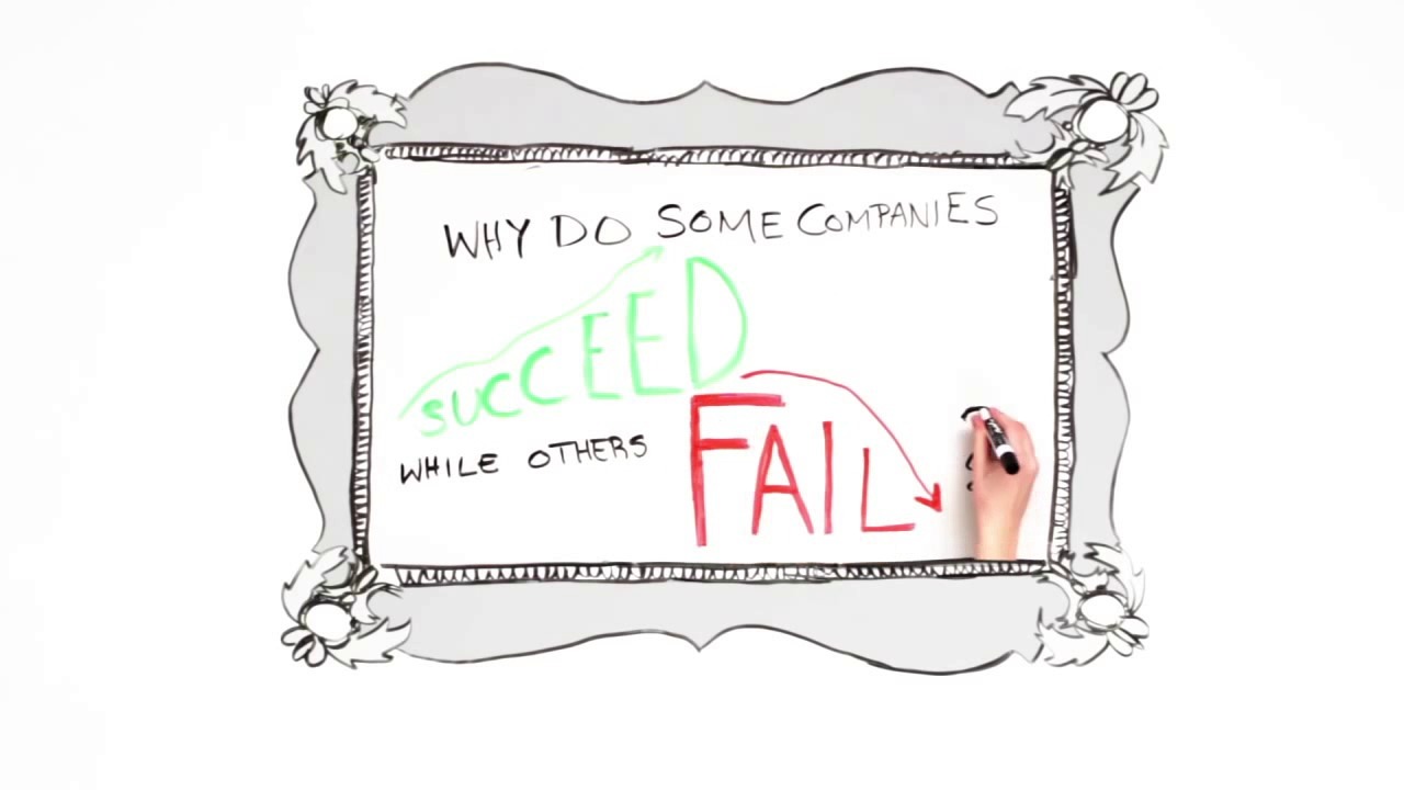 Strategic Management (EN) Strategic Management (EN)